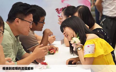 相親到結(jié)婚的流程解析