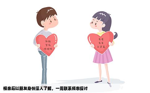 相親后以朋友身份深入了解，一周聯(lián)系頻率探討