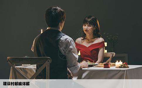 建設(shè)村郵編詳解